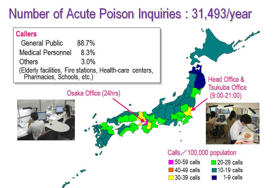 ANNUAL INQUIRY SUMMARY English 公益財団法人 日本中毒情報センター